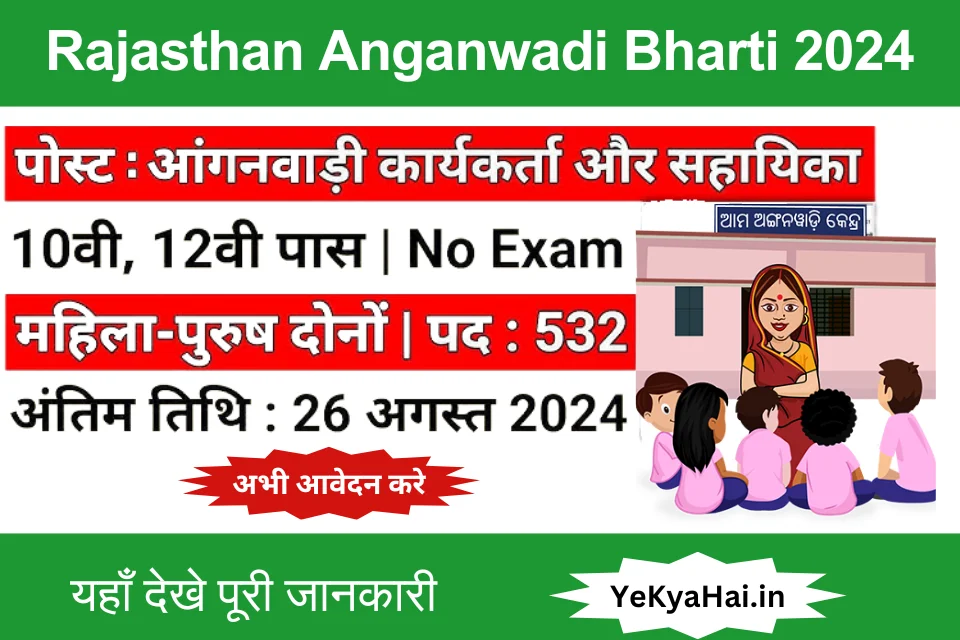 Rajasthan Anganwadi Bharti