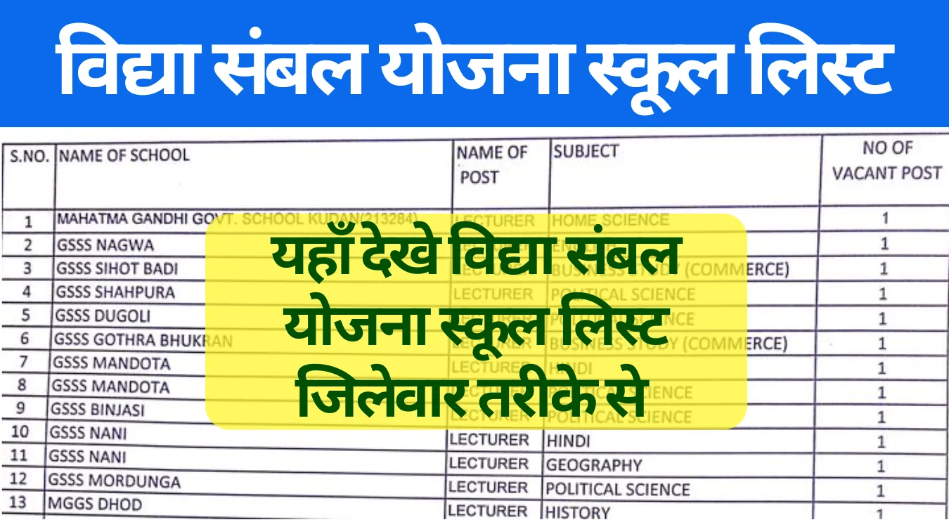 Vidya Sambal Yojana School List