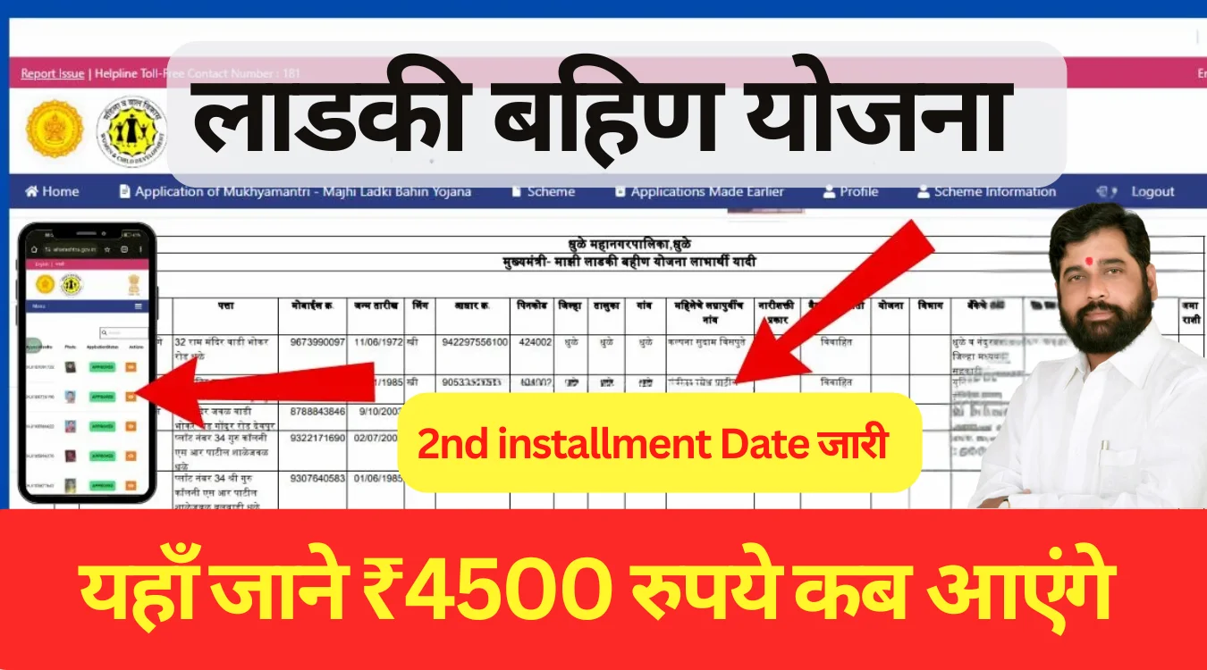Ladki Bahin Yojana 2nd Installment