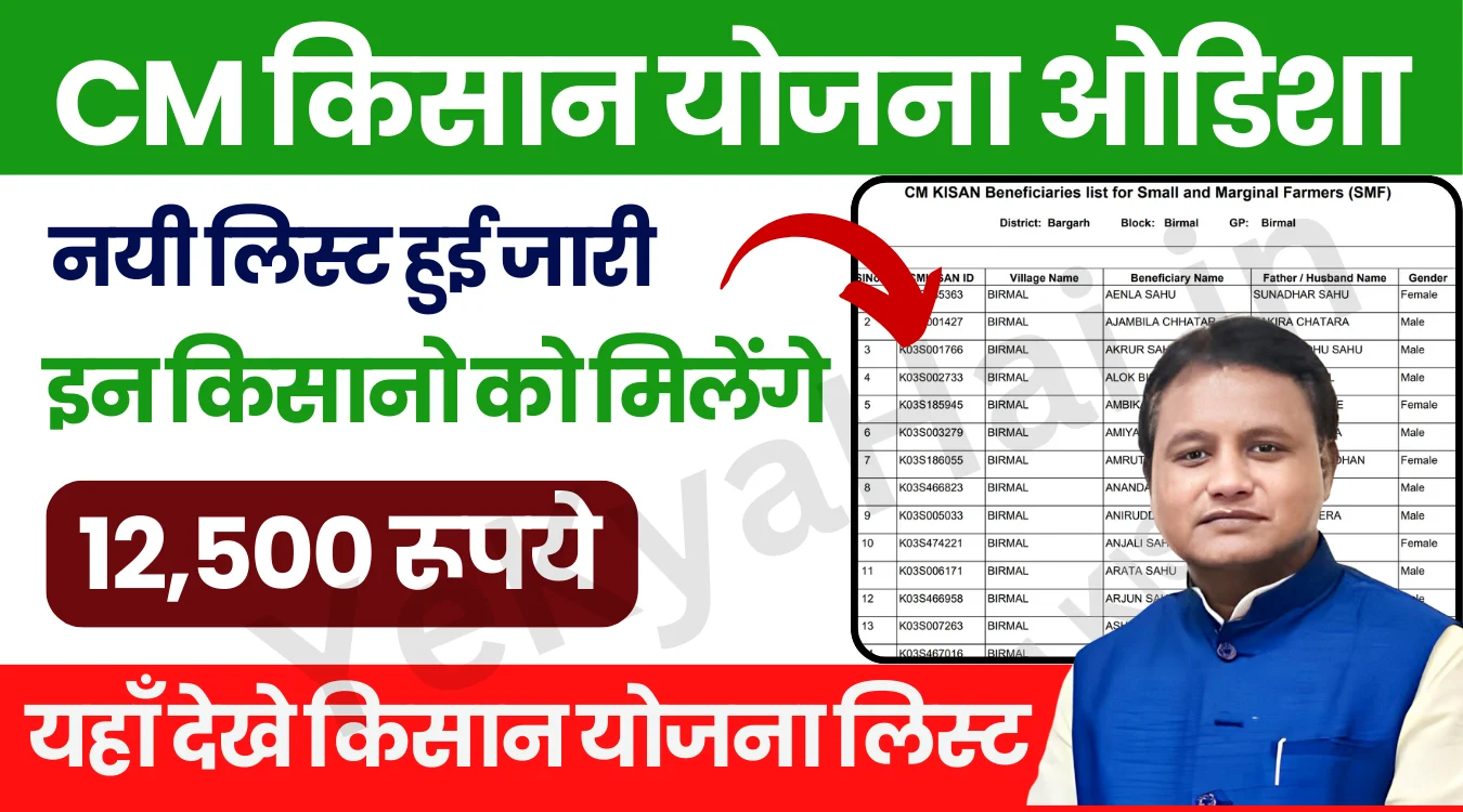 Odisha CM Kisan Yojana List