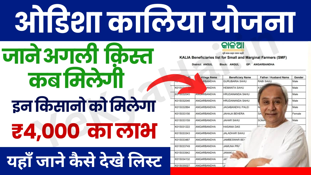 KALIA Yojana Next Installment Date 2024