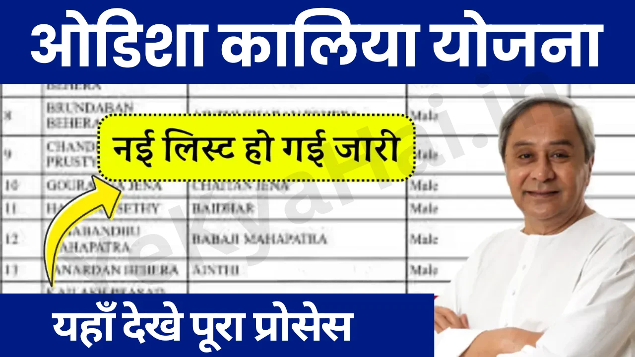 Kalia Yojana New List